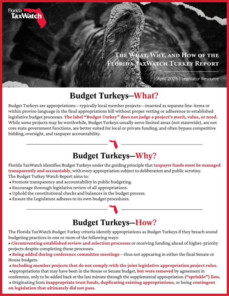 Cover page of the Florida TaxWatch Budget Turkeys explainer report titled "The What, Why, and How of the Florida TaxWatch Turkey Report," April 2025, with a close-up black-and-white photo of a turkey and text sections defining Budget Turkeys and the criteria used to identify them.