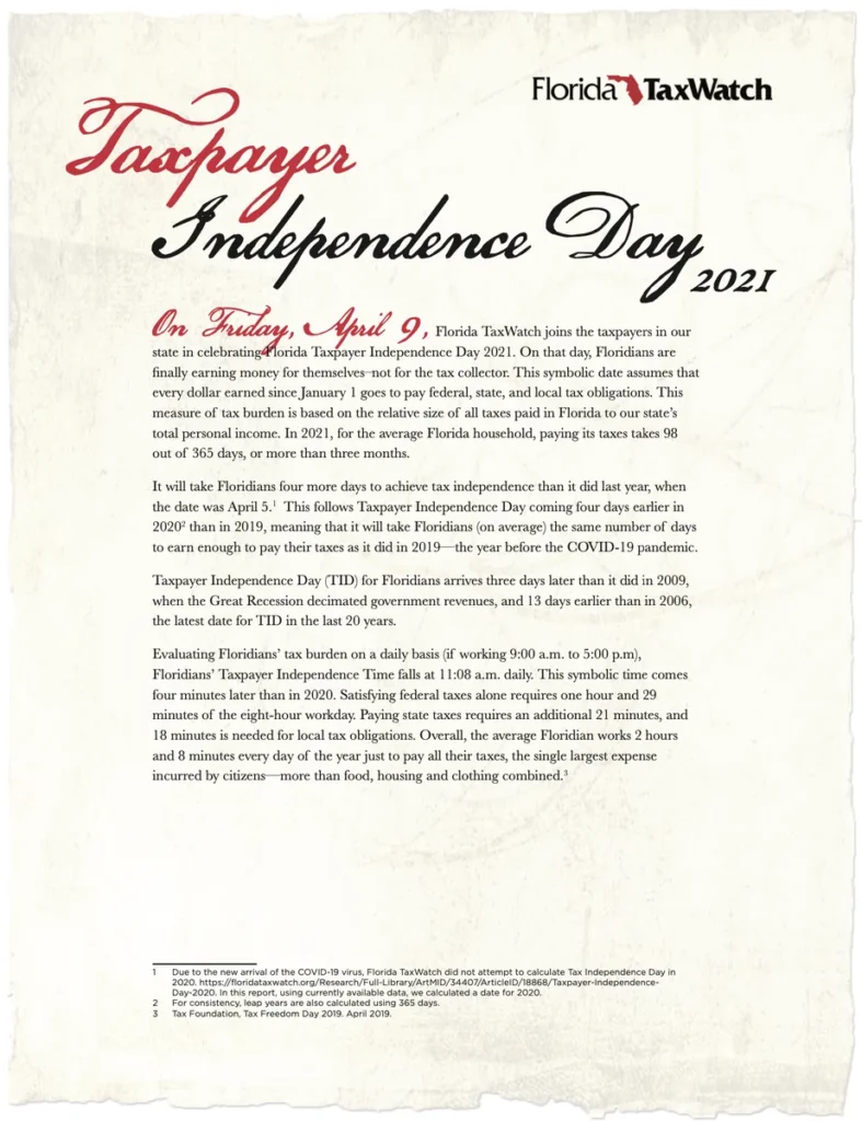 Taxpayer Independence Day