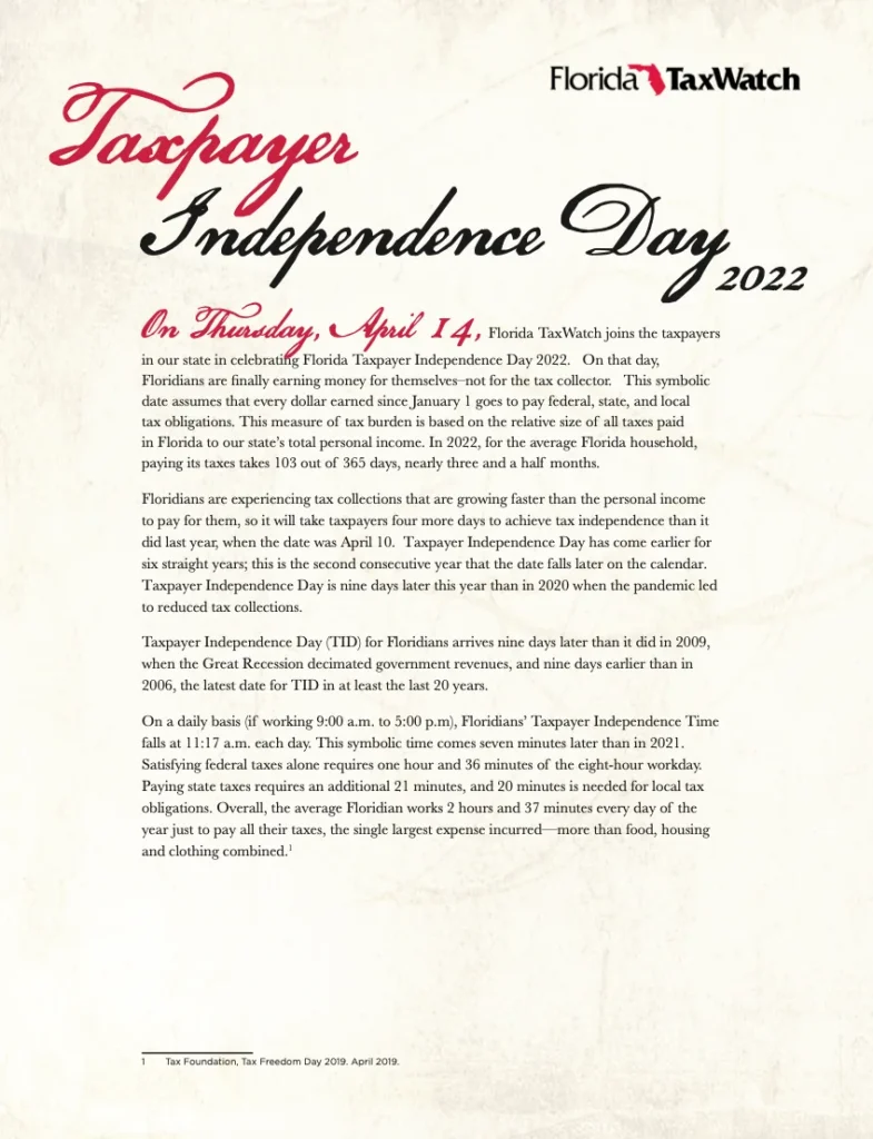 2022 Taxpayer Independence Day